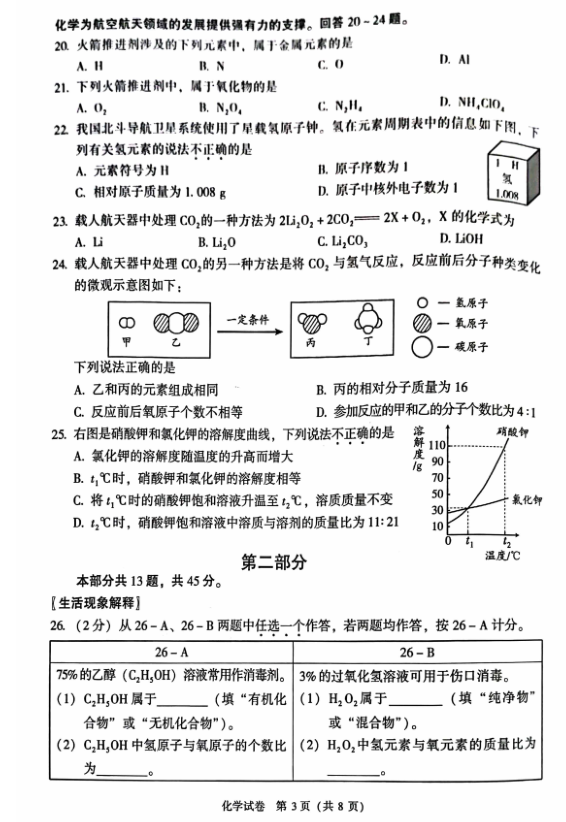 2022걱пW(xu)}ѹ