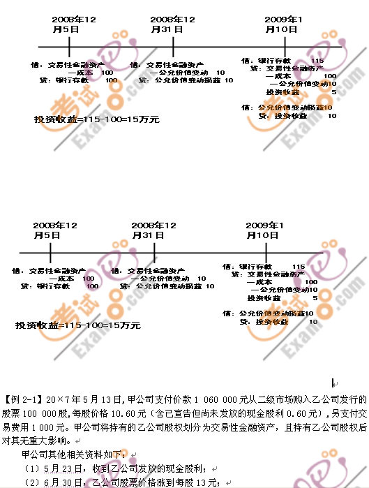 2010ע(c)(hu)Ӌ(j)ԇ(hu)Ӌ(j)o(do)A(y)(x)vx(4)