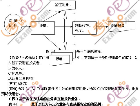 2010ע(c)(hu)Ӌ(j)ԇӋ(j)o(do)A(y)(x)vx(4)