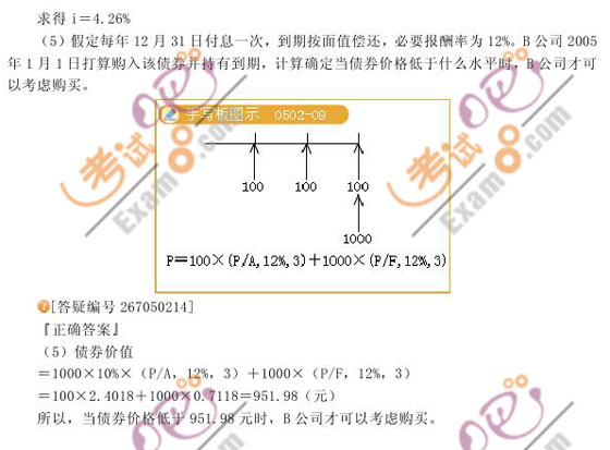 2010עԕӋ(j)ؔ(ci)(w)ɱ(x)}vx(5)