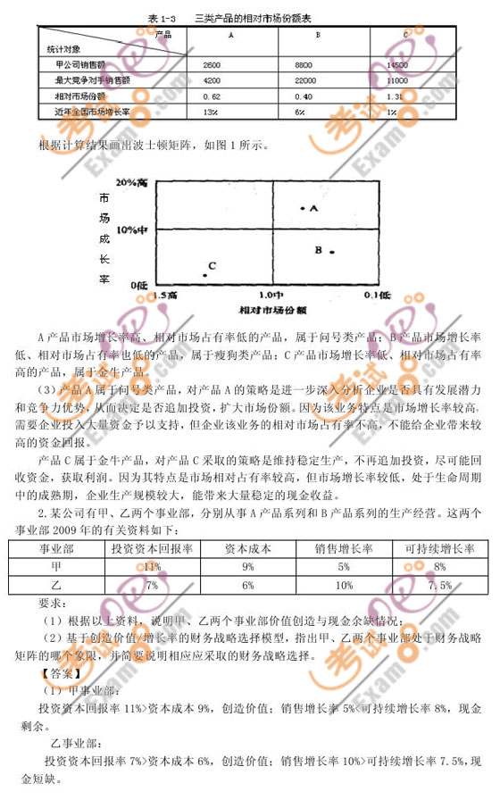 2010ע(c)(hu)Ӌ(j)(zhn)cL(fng)U(xin)(qing)vx(7)