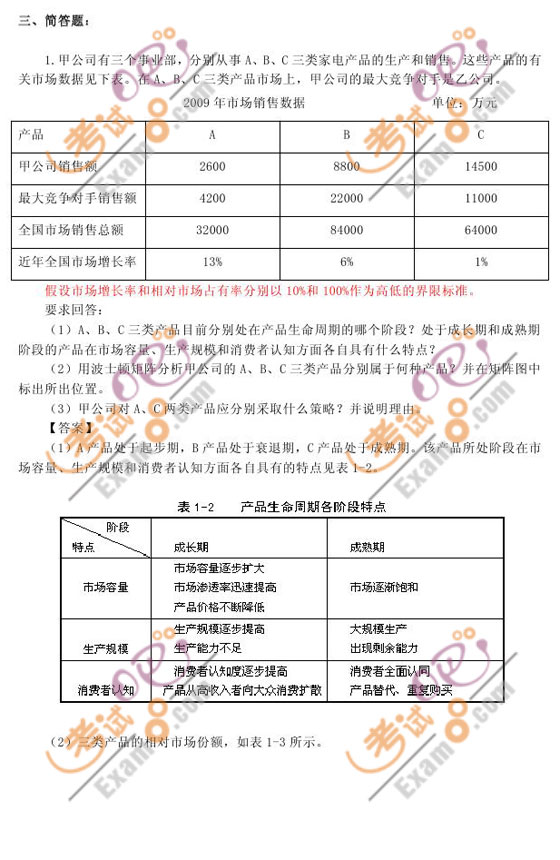 2010עԕ(hu)Ӌ(j)(zhn)cL(fng)U(xin)(qing)vx(7)