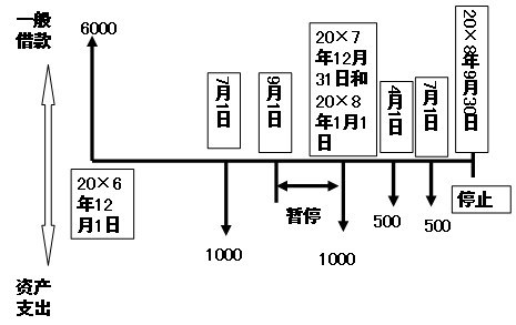 2011עԕӋԇӋAvx(65)