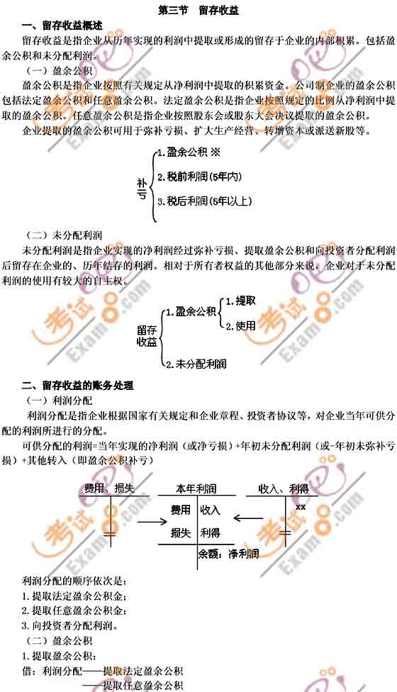 2011(hu)Ӌ(j)Q(j)(hu)Ӌ(j)(sh)(w)A(ch)vx(14)