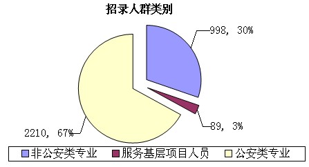 2011оԇп漰λx