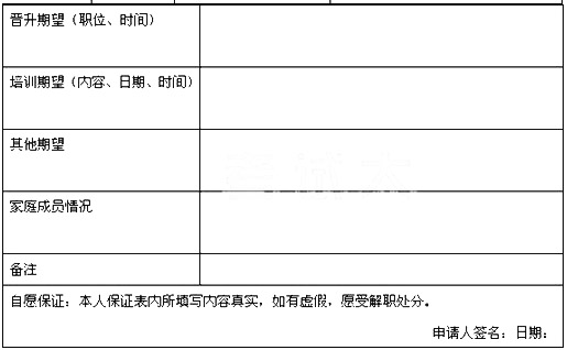 2011年人力資源高等教材難點(diǎn)分析與解答4.1