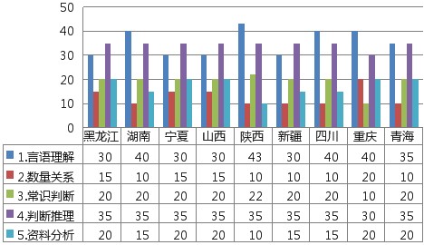 2012421(lin)ʡ}}A(y)y413}