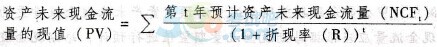 2015(hu)Ӌ(j)Q(chng)ԇм(j)(hu)Ӌ(j)(sh)(w)lc(din)(23)