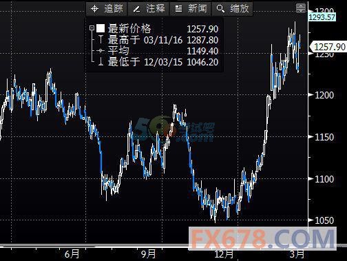 (ψDCOMEX 5°y؛r(ji)һվϞTDDƬ<br><br><!--hou1tihuan--><br><br><!--hou1tihuan--><br><br><!--hou1tihuan--><br><br><!--hou1tihuan--><br><br><!--hou1tihuan--><br><br><!--hou1tihuan--><br><br><!--hou1tihuan--><h4></h4><h4></h4><!--hou2tihuan-->