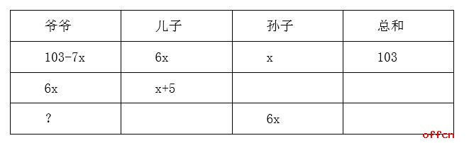 2020(w)TМy(c)(sh)P(gun)ϵ俼D(zhun)g(wn)}