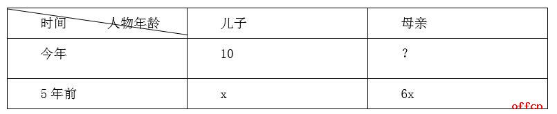 2020(w)TМy(c)(sh)P(gun)ϵ俼D(zhun)g(wn)}